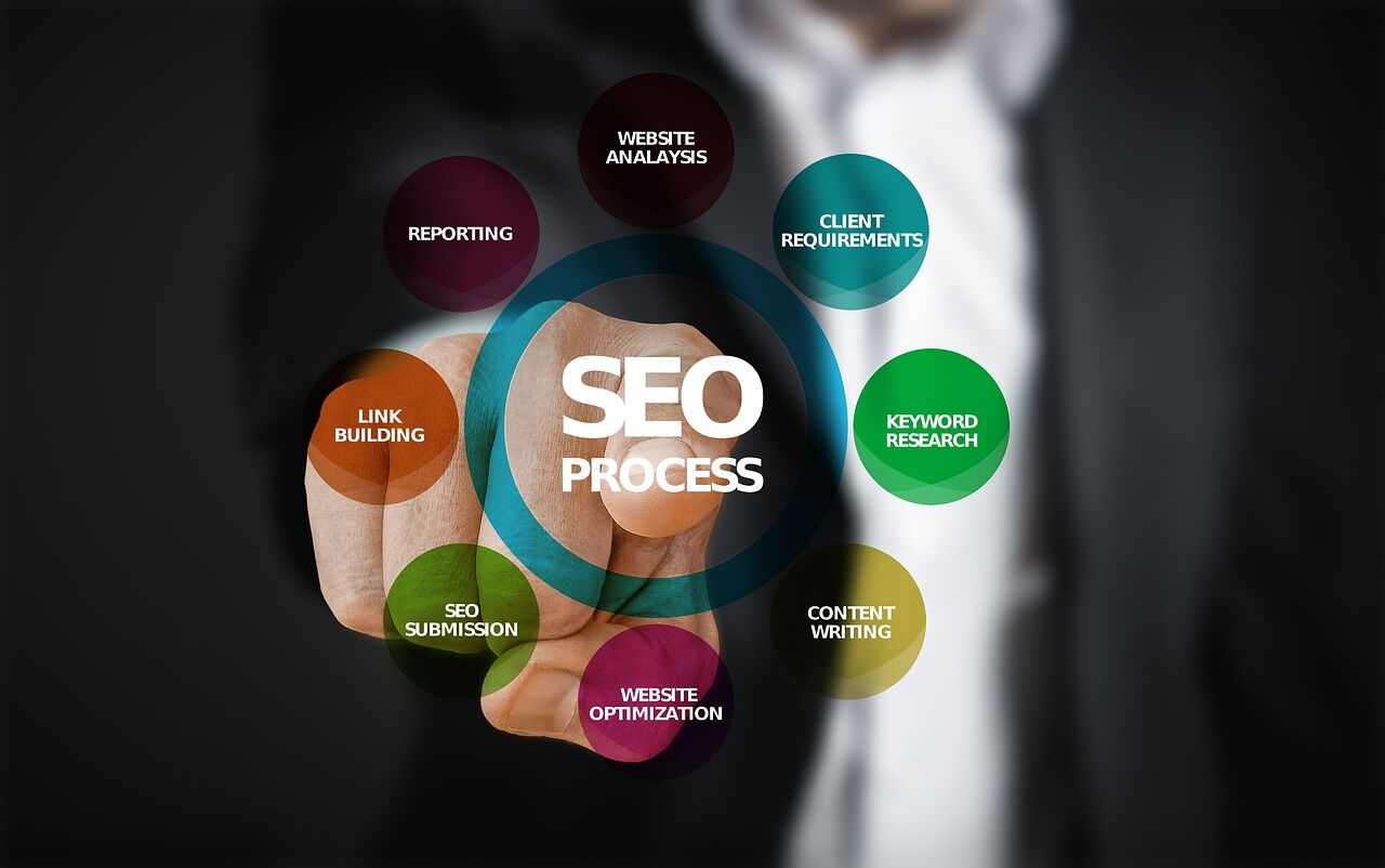 The Basics of Blogging Search Engine Optimization